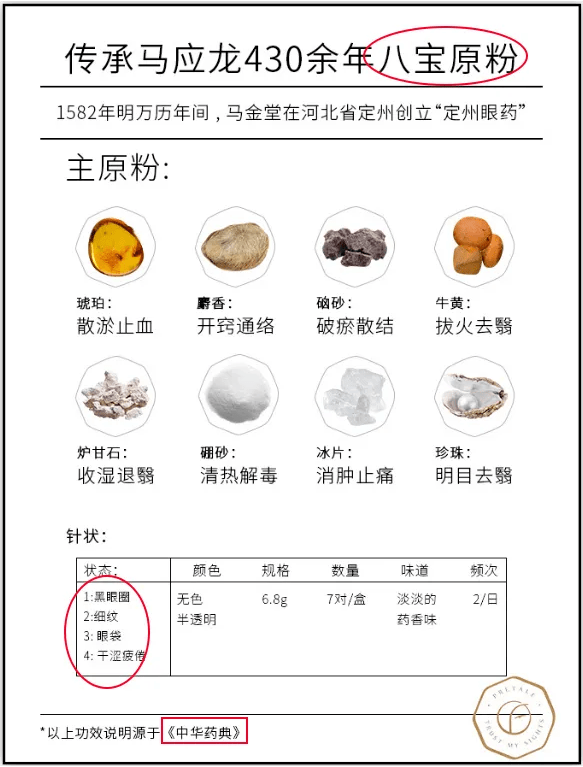 方日眼纹、黑眼圈“天敌”！【1074主播严选商城】