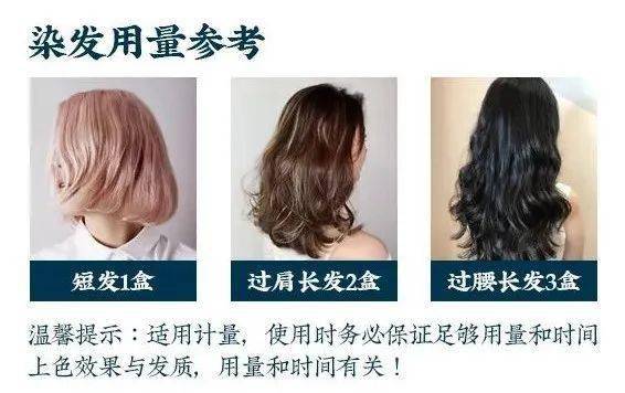 洗头别傻傻去店里染发了！洗头加点它，10年白发转黑了，后悔没早知道