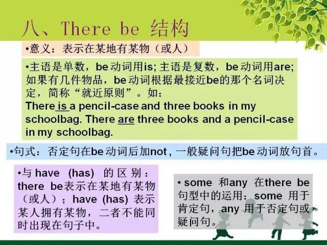 怎么带孩子学英语语法 9d0f23f7668743089c7a35c9ccfd43bf.jpeg