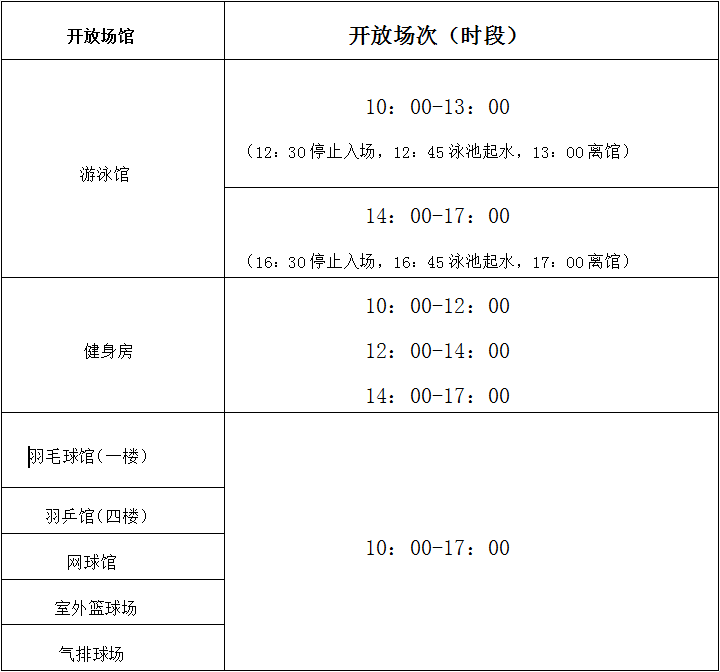 步道|今日立春，雨停了！快出门玩耍吧，攻略已备好→