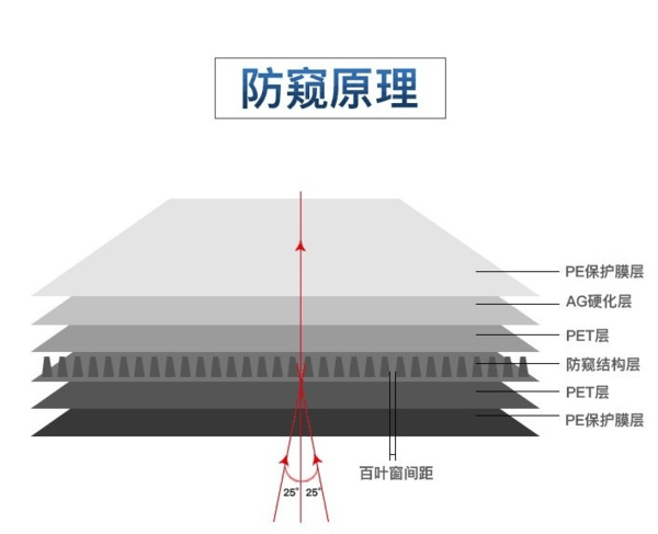 dc79f73a90e54a5493c33a37860a5cdb.png
