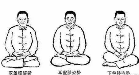 双盘膝:把左脚小腿架在右股上面,使左脚掌和右股略齐,再把右脚小腿牵