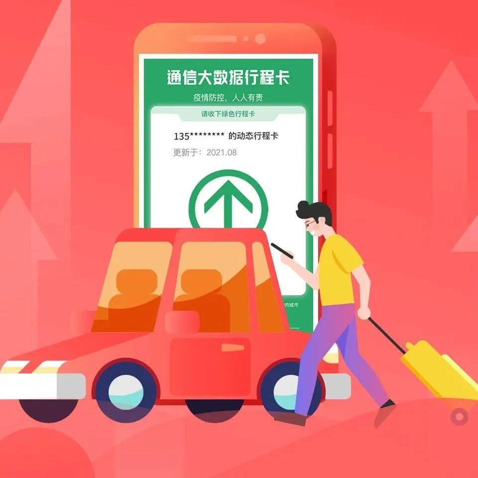 假期结束，准备返程的你别忘了带上它！_疫情_防控_防疫