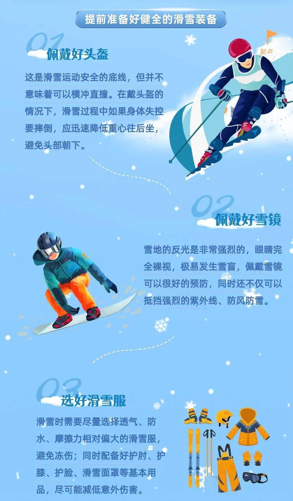 科普共赴冰雪之約滑雪必備知識來了