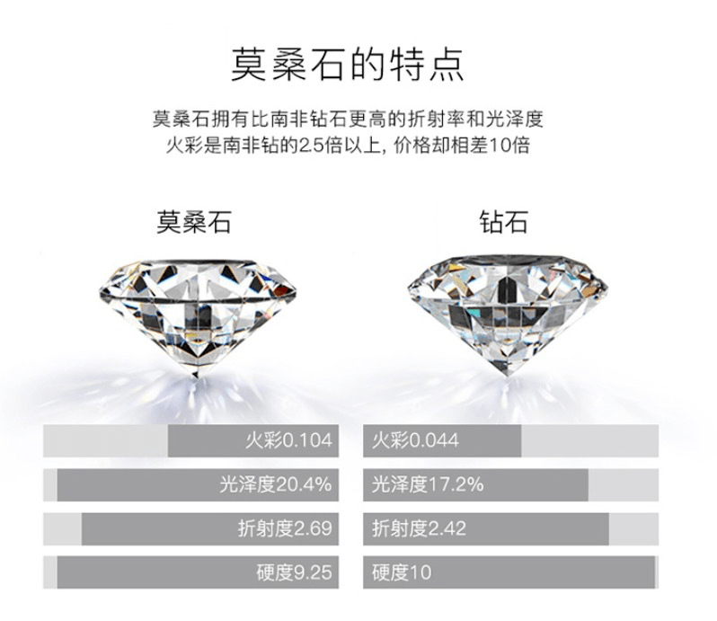 ������ͬ�����еġ����¹⡱��������Ԫgetʮ����Ч������ ...