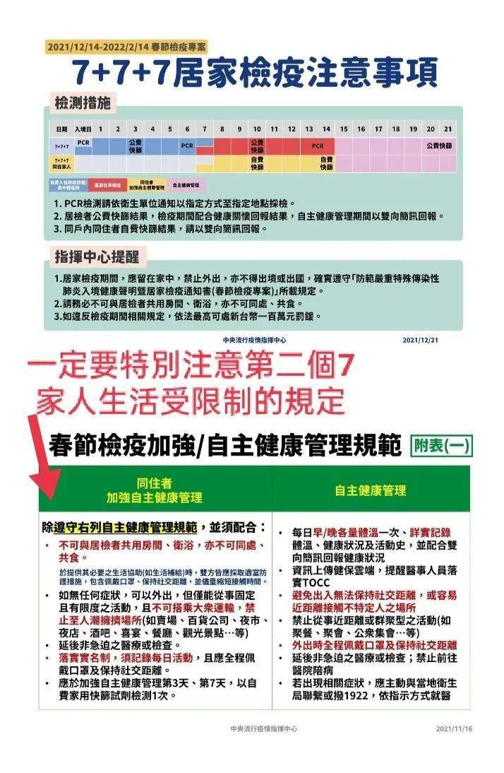 香港入境隔离政策最新2022