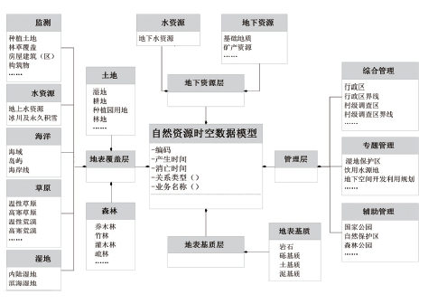 4682ed3b282b45be9858aa96cc0a740c.png