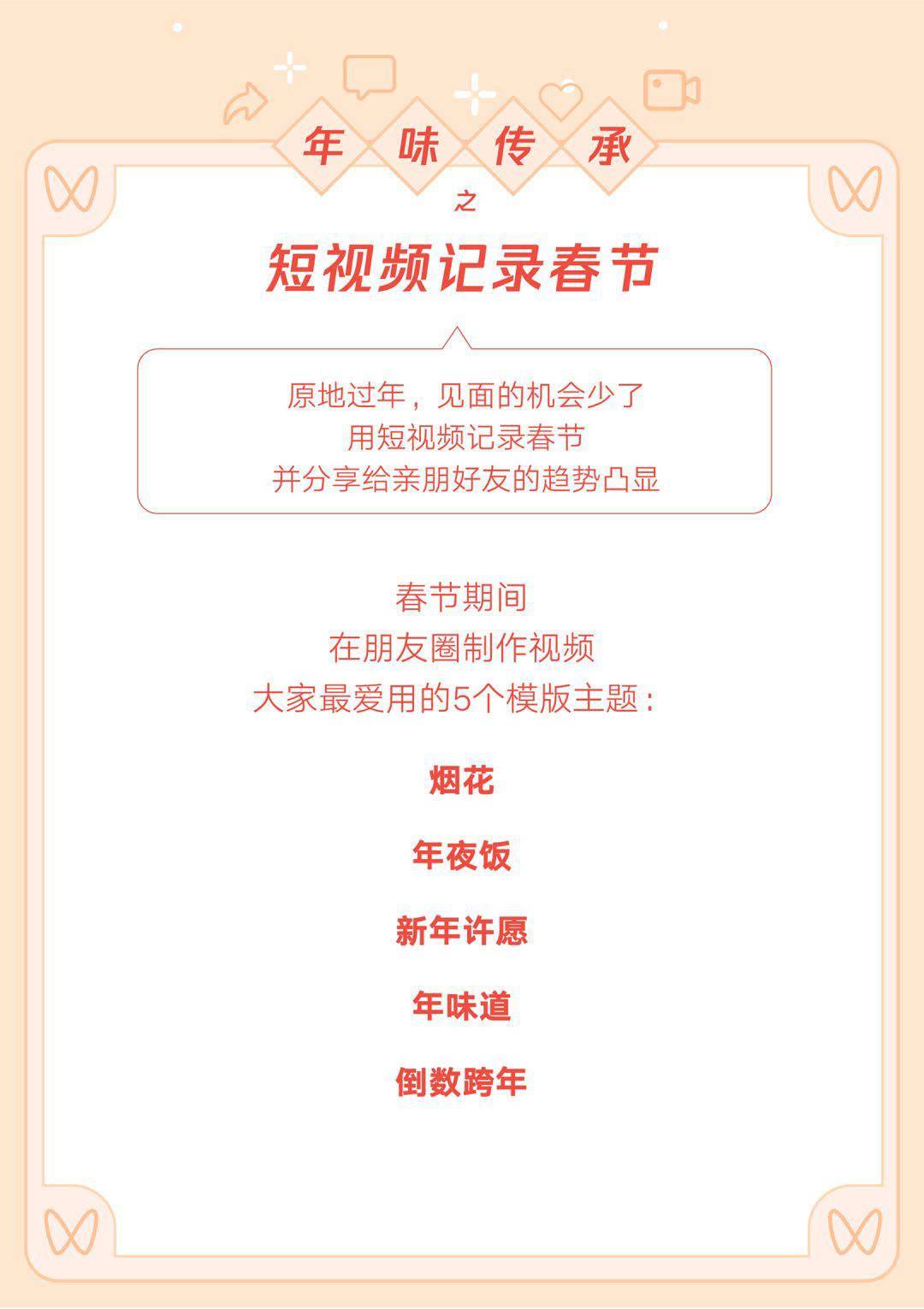 微信：虎年春节带封面的红包收发总个数超50亿