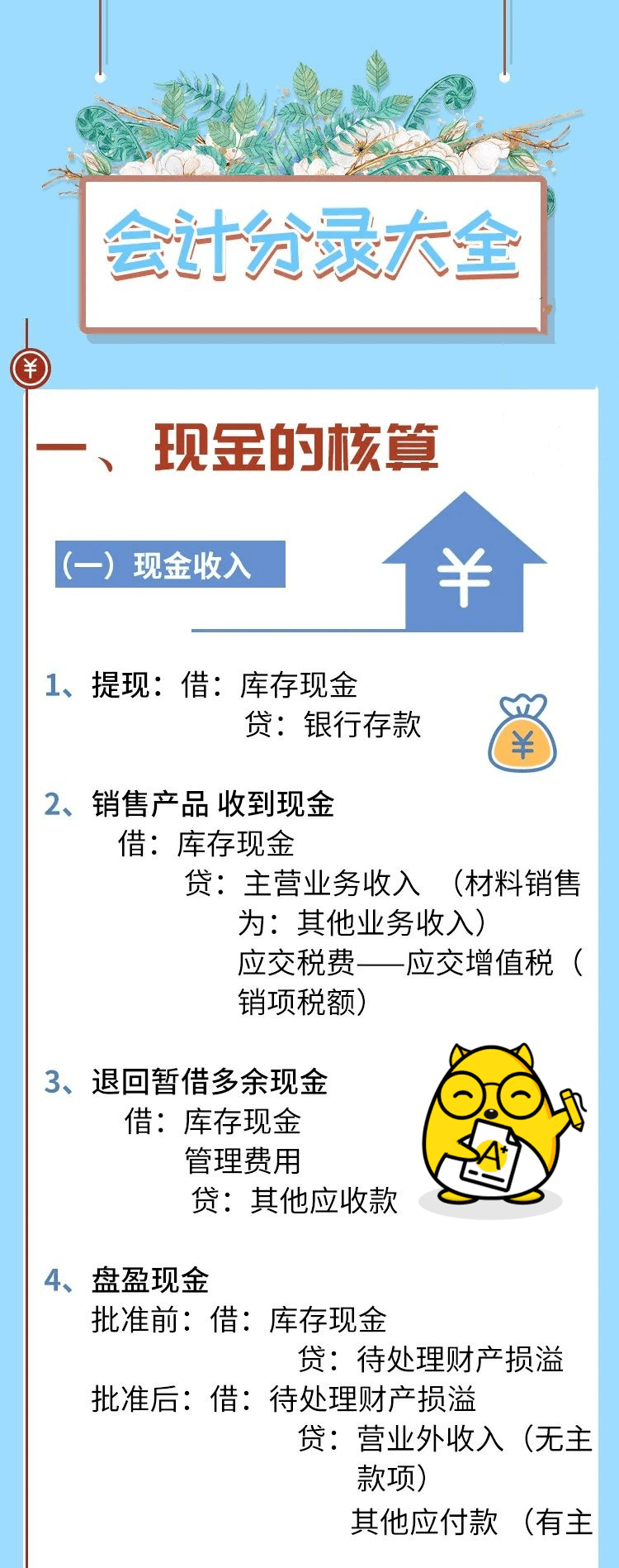 6种资产类会计分录大全！_搜狐网