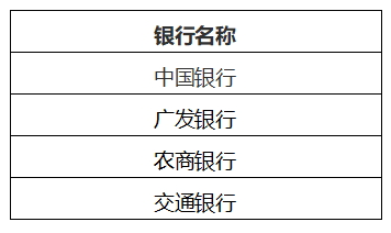 江门银行回执单哪家好 来自搜狐网