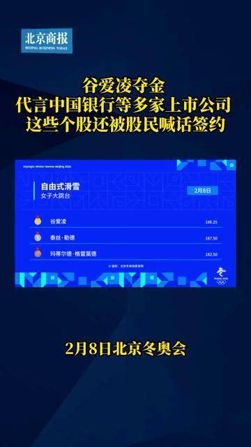 谷爱凌夺金 代言中国银行等多家上市公司 这些个股被股民喊话签约爱凌这些个股夺金