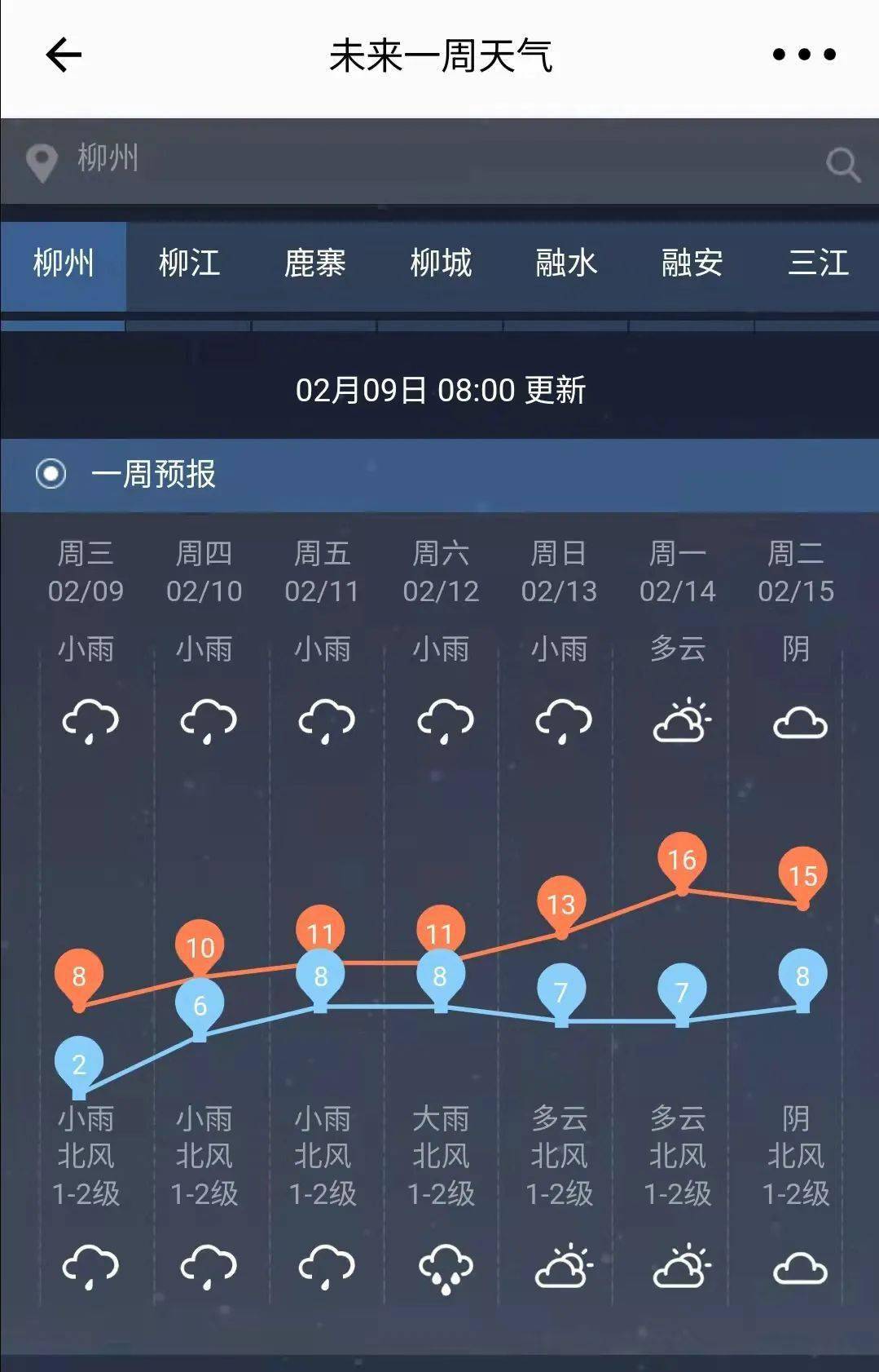 柳州天气预报图片