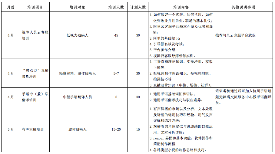 fd30c81edcc6426799a5206583de6c7d.png