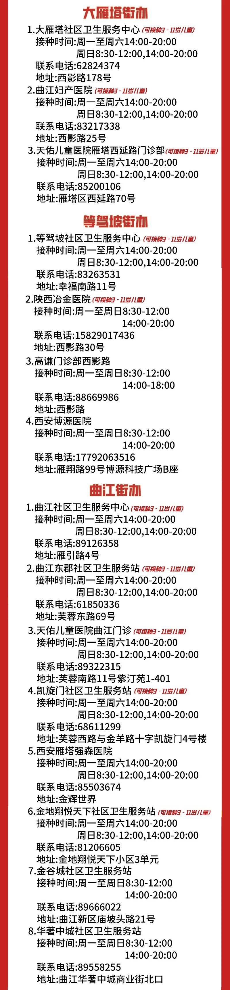 通告|陕西省卫健委：未接种疫苗风险高10倍以上！多地通告：请尽快！