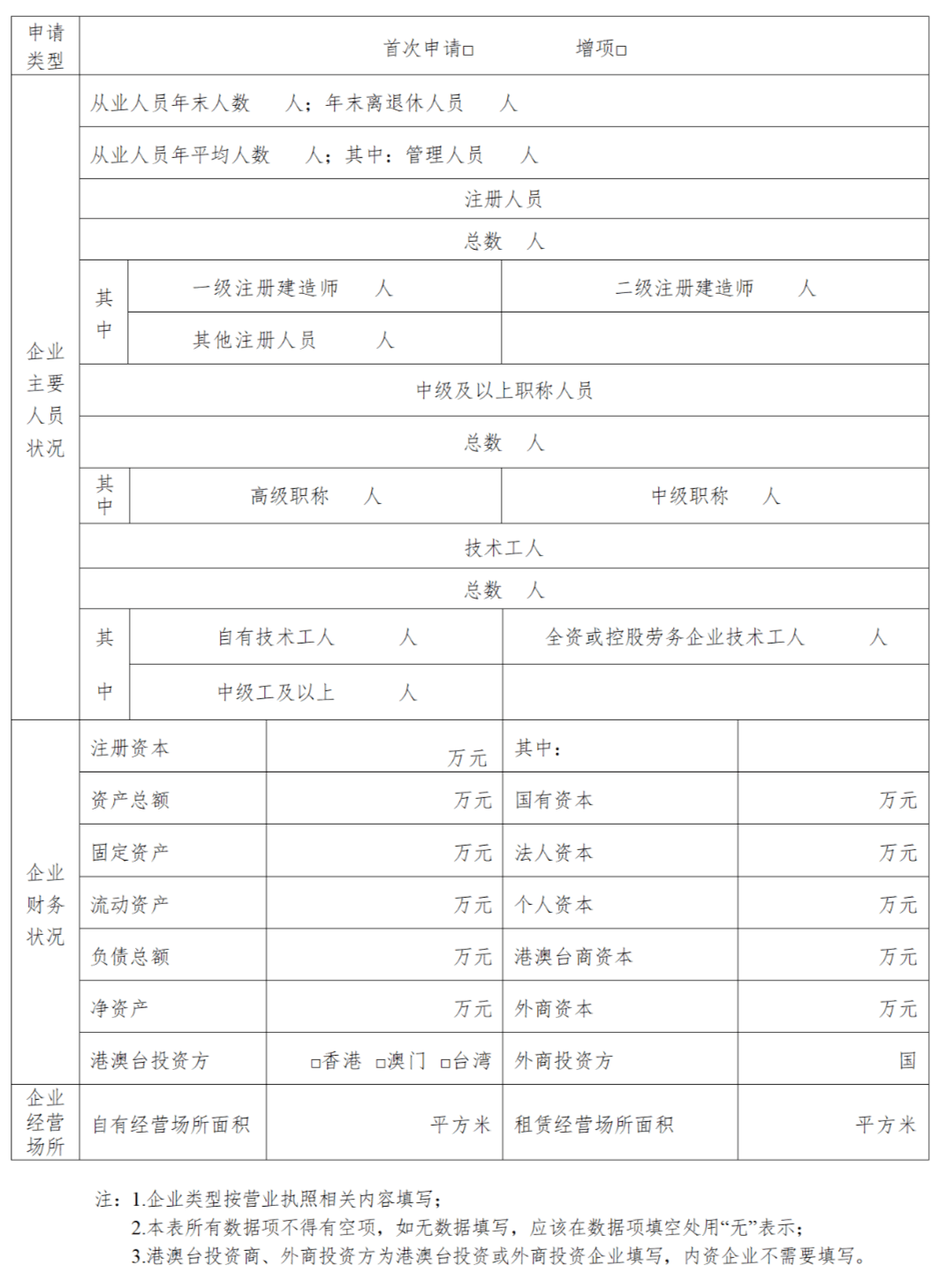 (七)技术工人身份证及执业资格证书(六)技术负责人身份证及执业资格