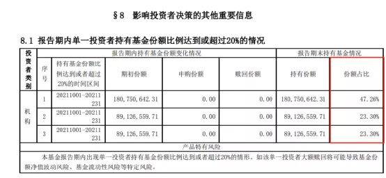 基金開年跌慘了,原因找到了_贖回_淨值_精度