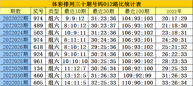 白姐救世报图纸图片图片