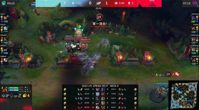 一血|LOL-LPL：Rookie飞机致命炸药包隔绝C位，V5让一追二险胜OMG