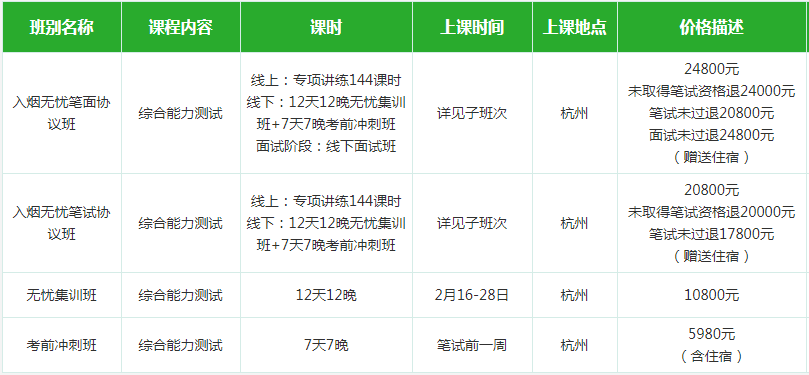 浙江中烟招聘_别再盯着公务员了,这5大铁饭碗招上万人 适合应届毕业生报考