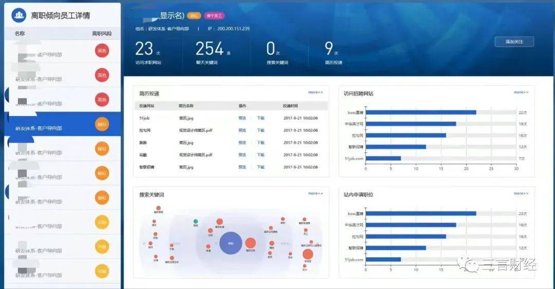 监测|引发争议！深信服监测系统：可查简历投递、提前获知员工跳槽意向