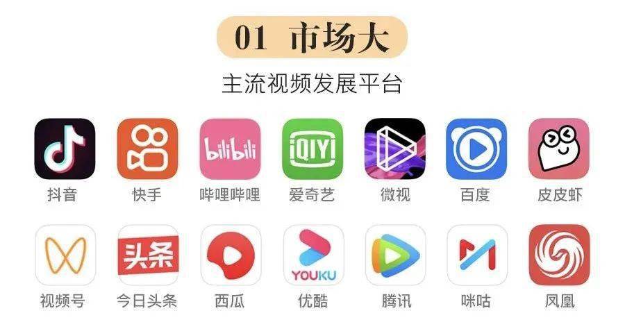 技术|“我把视频剪辑当兼职,两个星期赚了5000块