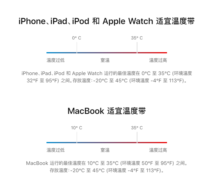 极端|苹果教你如何保持iPhone手机电池健康：远离极端温度