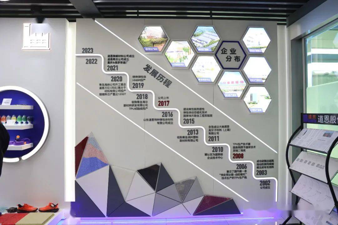 全面落实三明三强丨道恩集团靠上拼上豁上要急要争要抢