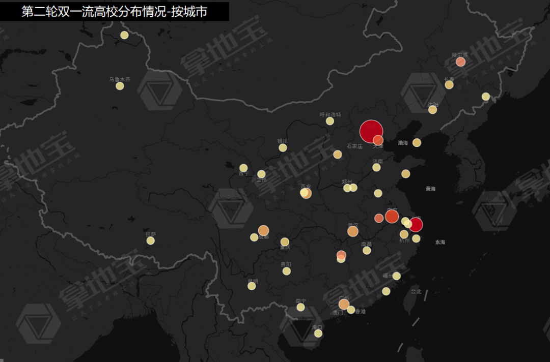 第二輪雙一流高校及學科城市大比拼杭州排名落後不是一點點