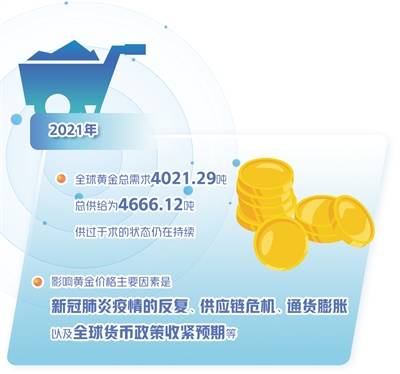 �ƽ���ҵ�����ӷ��չ���