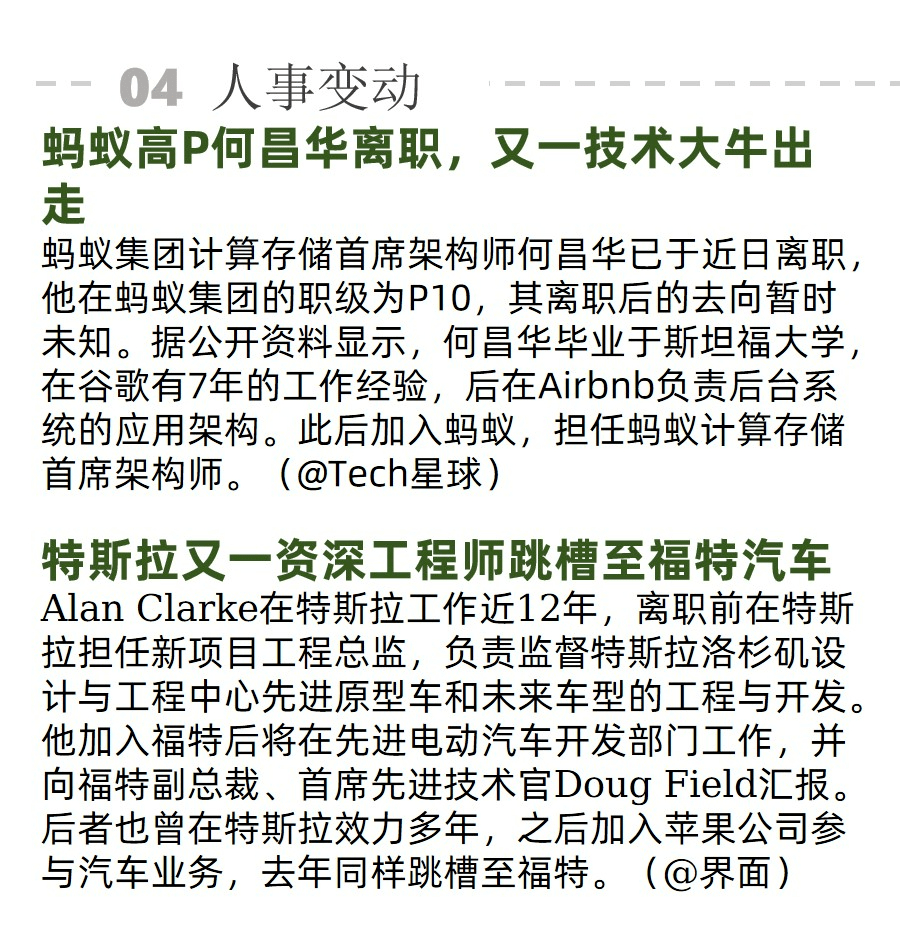 人工智能平均年薪居榜首；「元宇宙」社交 App 啫喱主动下架 | AI周报