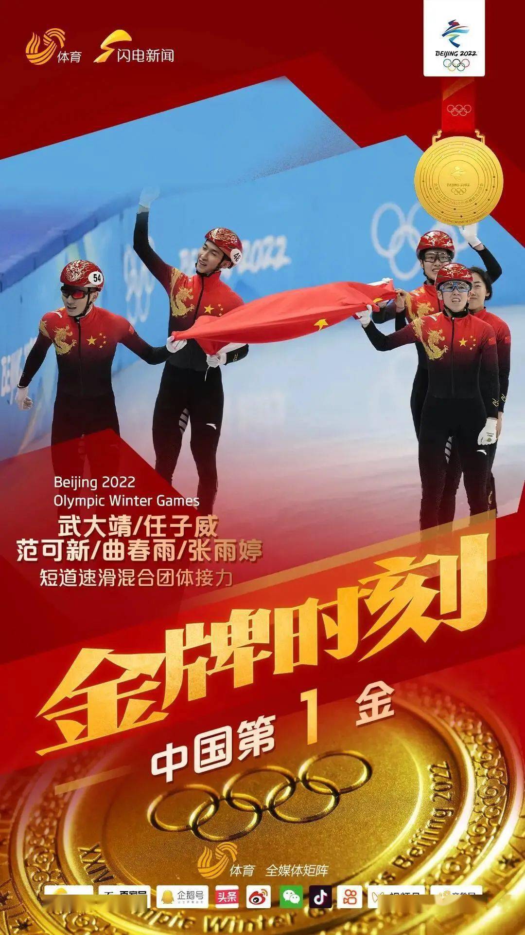 冬奥夺金2022图片