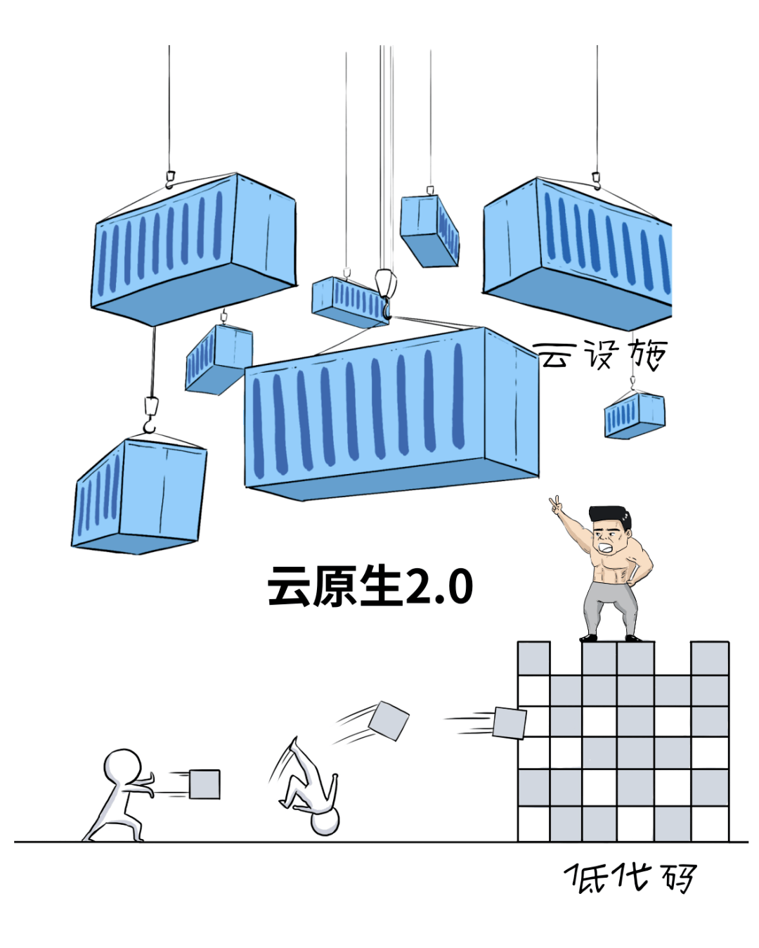 全球特大云计算项目，扛得住是庆功宴，扛不住是散伙饭…