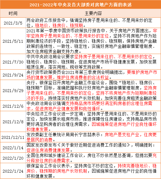利好频传,房价见底?柳州楼市上半年将迎来“小阳春”?_搜狐网