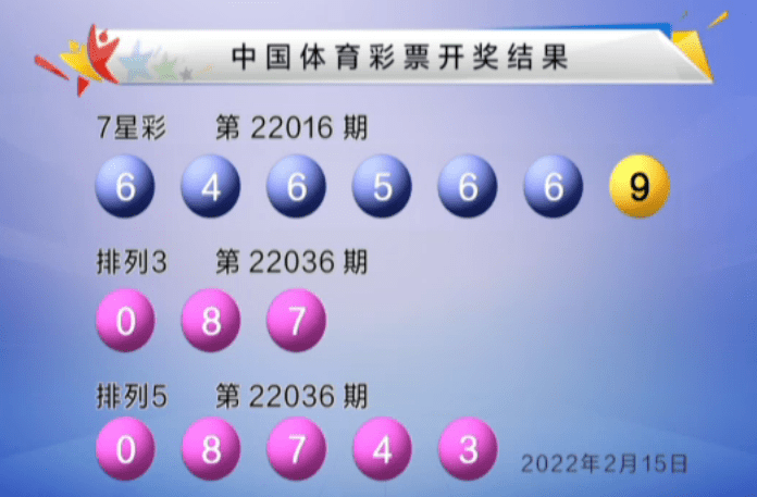 双色球16期头奖15注 单注奖金619万 奖池15.1亿