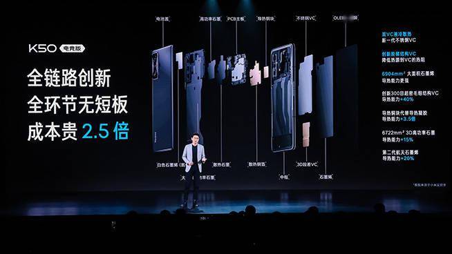 性能|Redmi K50电竞版亮相：玩游戏更极致的骁龙8，冠军版大赞