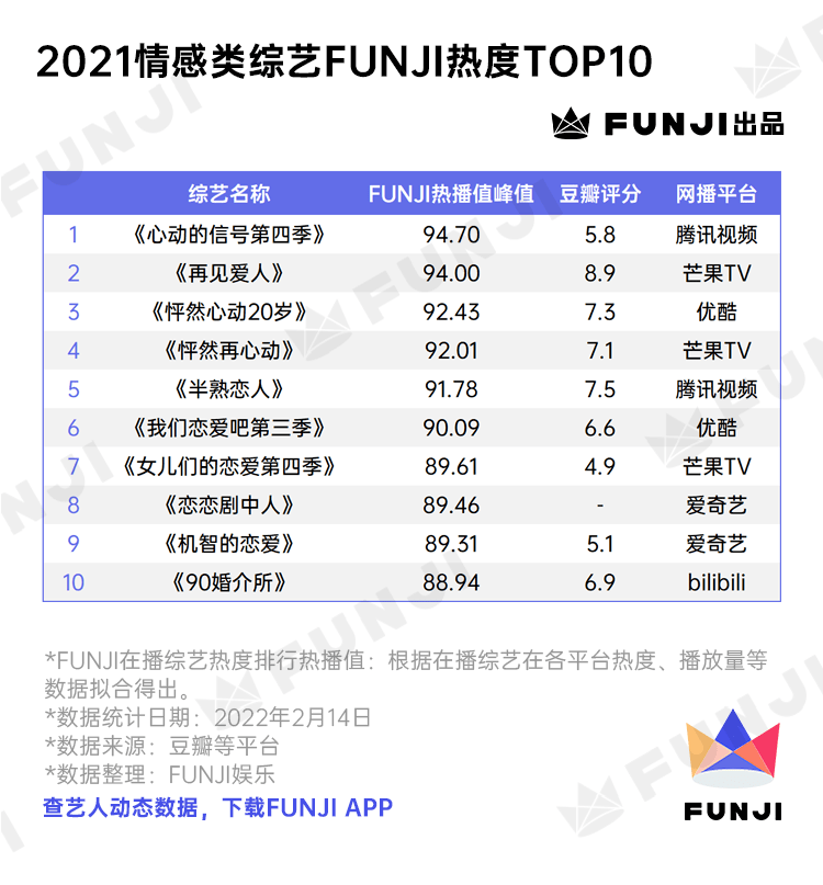 国产|磕CP的最佳战场找到了