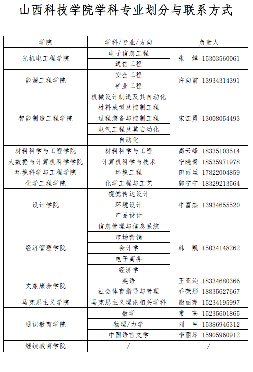 中北大学毕业证图片图片