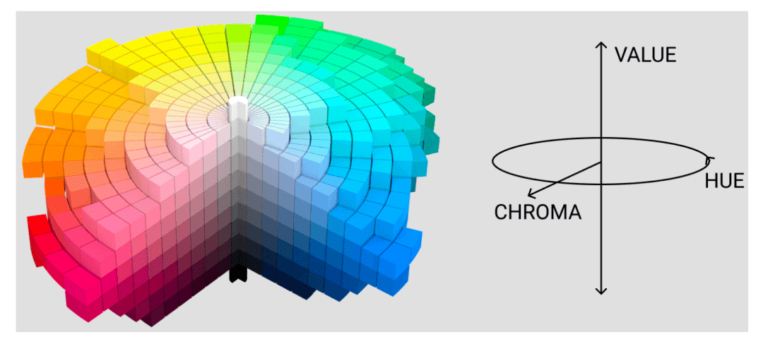 不懂设计的产品不是好开发_color_颜色_image