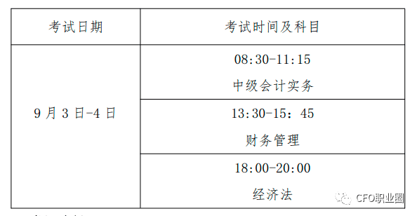 考试时间中级资格考试科目为《财务管理》,《经济法》和《中级会计