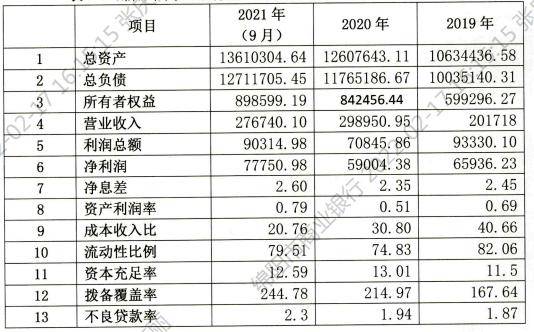 平安保单贷几天能下来 放款快吗 Ui 希财网