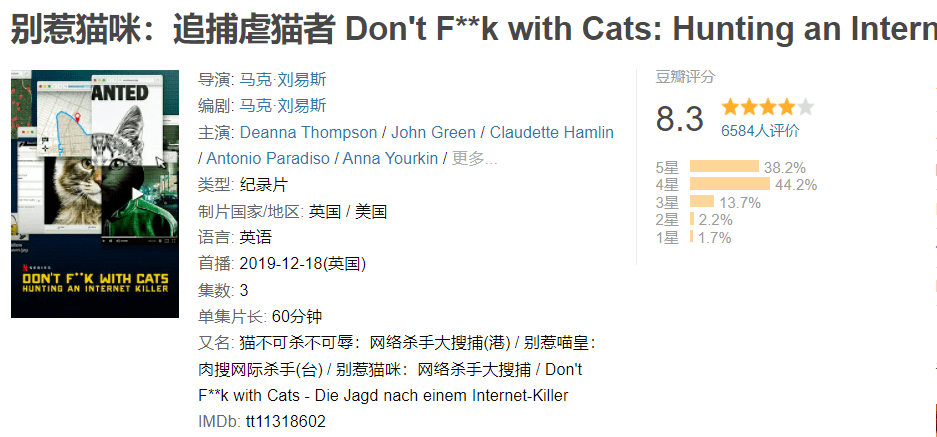 制作团队之前拍摄过延伸出加拿大碎尸案的《别惹猫咪:追捕虐猫者》.