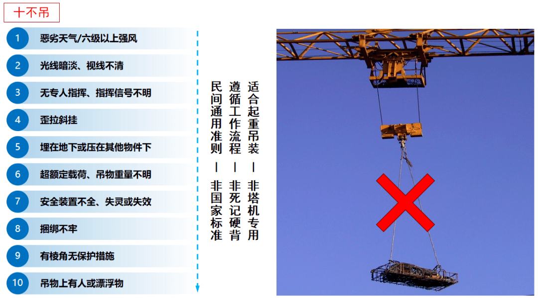 塔吊事故頻發這份塔吊安全葵花寶典請收好