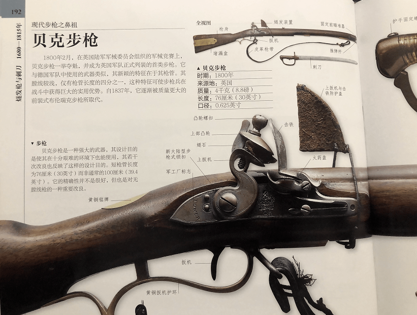 贝克步枪燧发枪例如在火器发展史上具有里程碑意义的火绳枪,就是现代