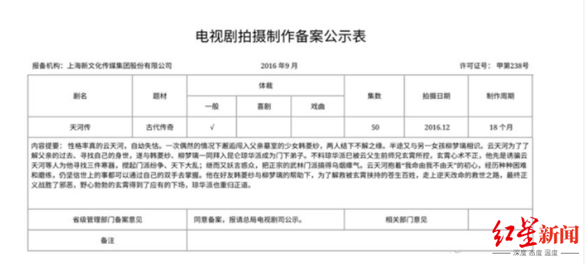 仙剑|红星观察丨投资超3亿的“仙剑4” 能提振这两家公司业绩吗？