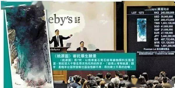 这才是收藏艺术品真正的根本和魅力原来如此！