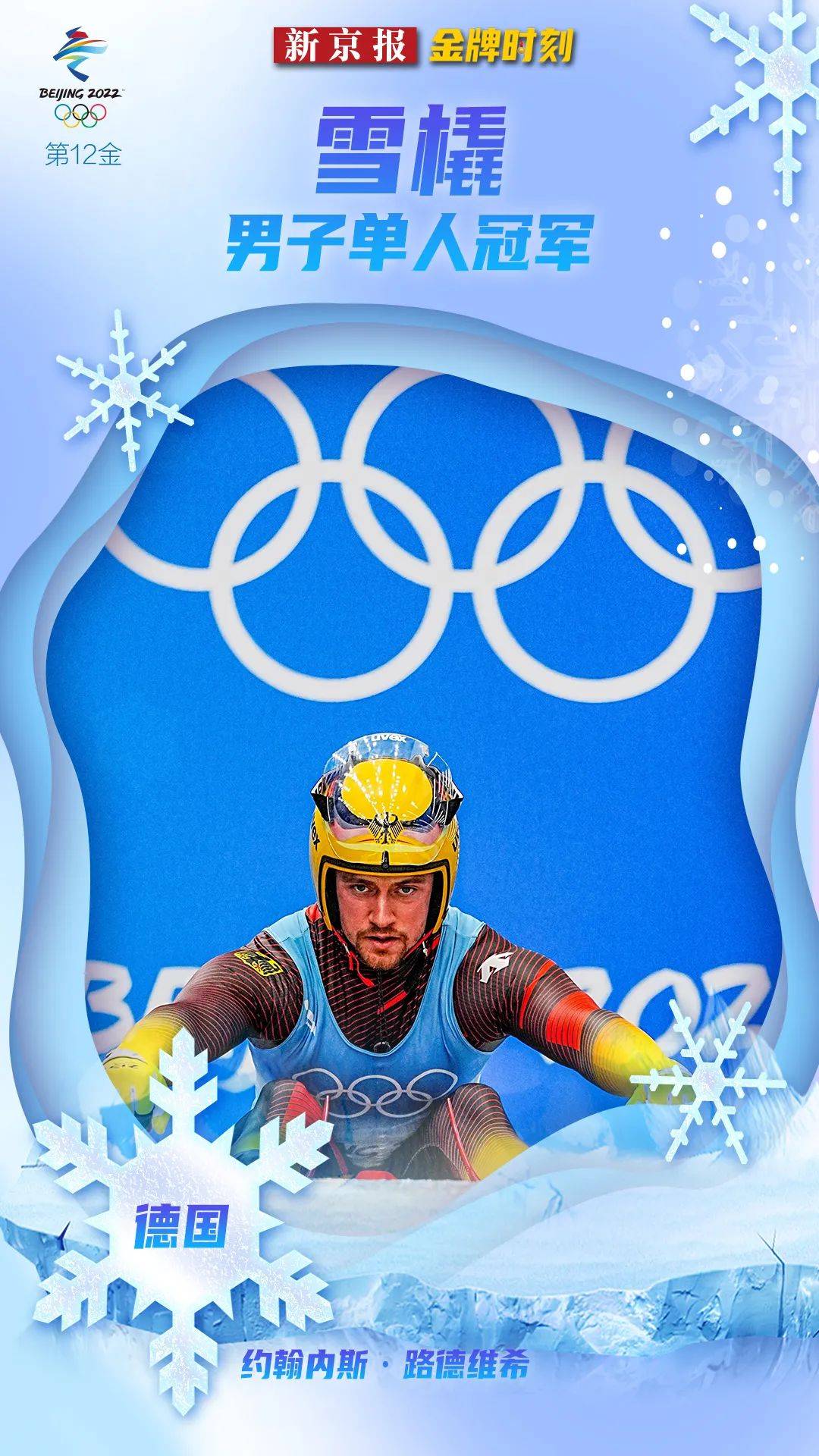 冬奥会夺冠海报图片
