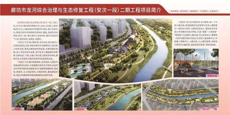 高清规划图曝光廊坊未来的地标风景带这样打造