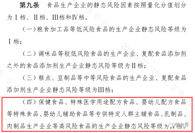 食品生產企業要按風險分級管理啦_辦法_意見_監管