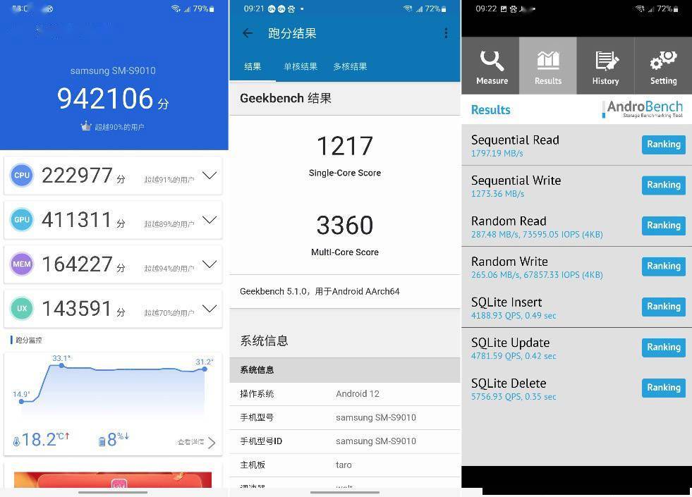 三星 Galaxy S22 / S22 + 体验：熟悉的感觉，小屏款是亮点