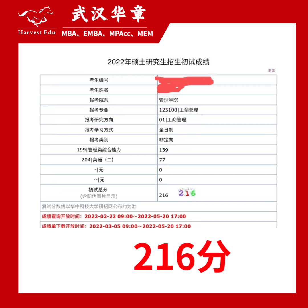 武汉学院考研光荣榜图片